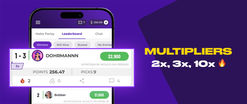 DFS multipliers